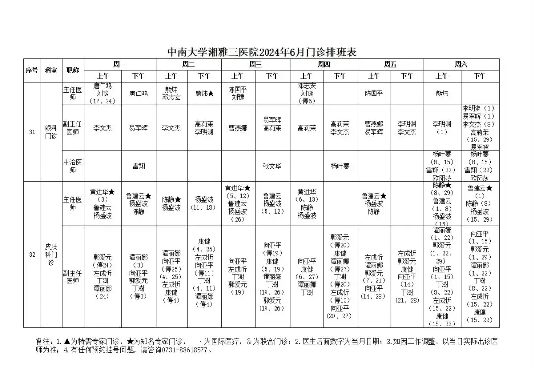 幸运五69计划-上海市儿童医院发布讣告：著名儿童肾脏疾病专家逝世，享年91岁