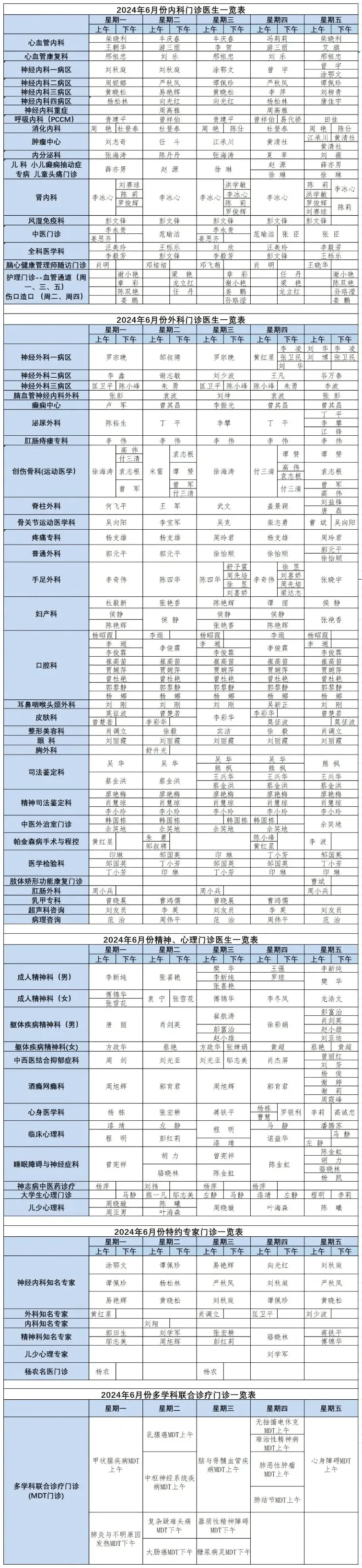 漳州市诏安医保局：立足平台“小切口” 医保服务“大民生”