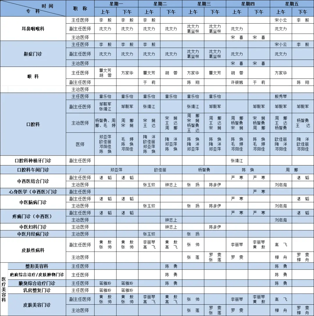 挂号前了解，拉皮手术如何抗衰老|袁博|地址|案例|预约|挂号|医院|医生|出诊