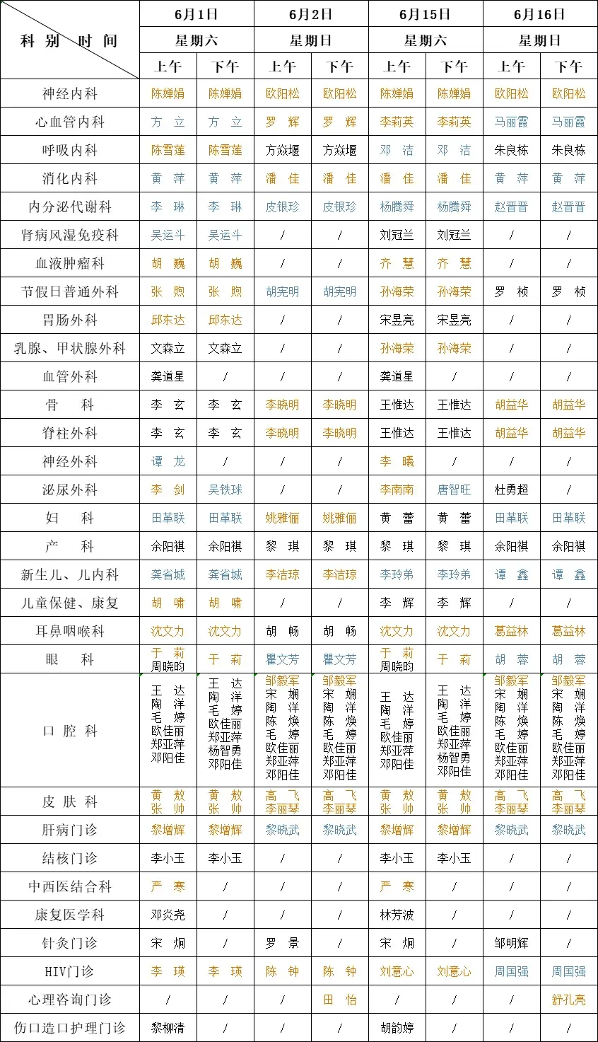 聚兜官网下载-一周复盘 | 泰格医药本周累计下跌11.14%，医疗服务板块下跌8.95%