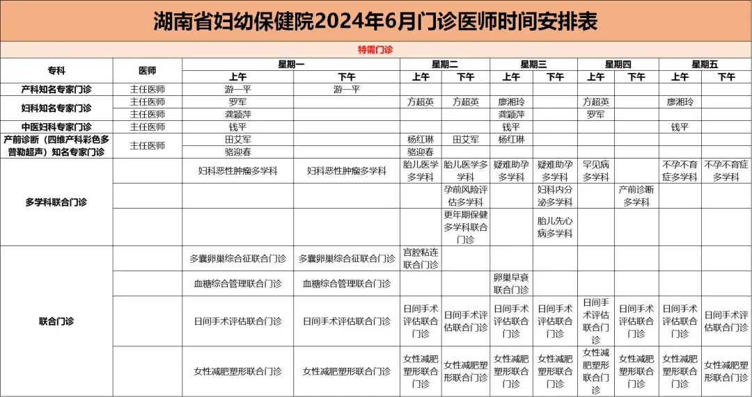 多地推动外卖平台购药医保个人账户支付，“医保码”你会用了吗？