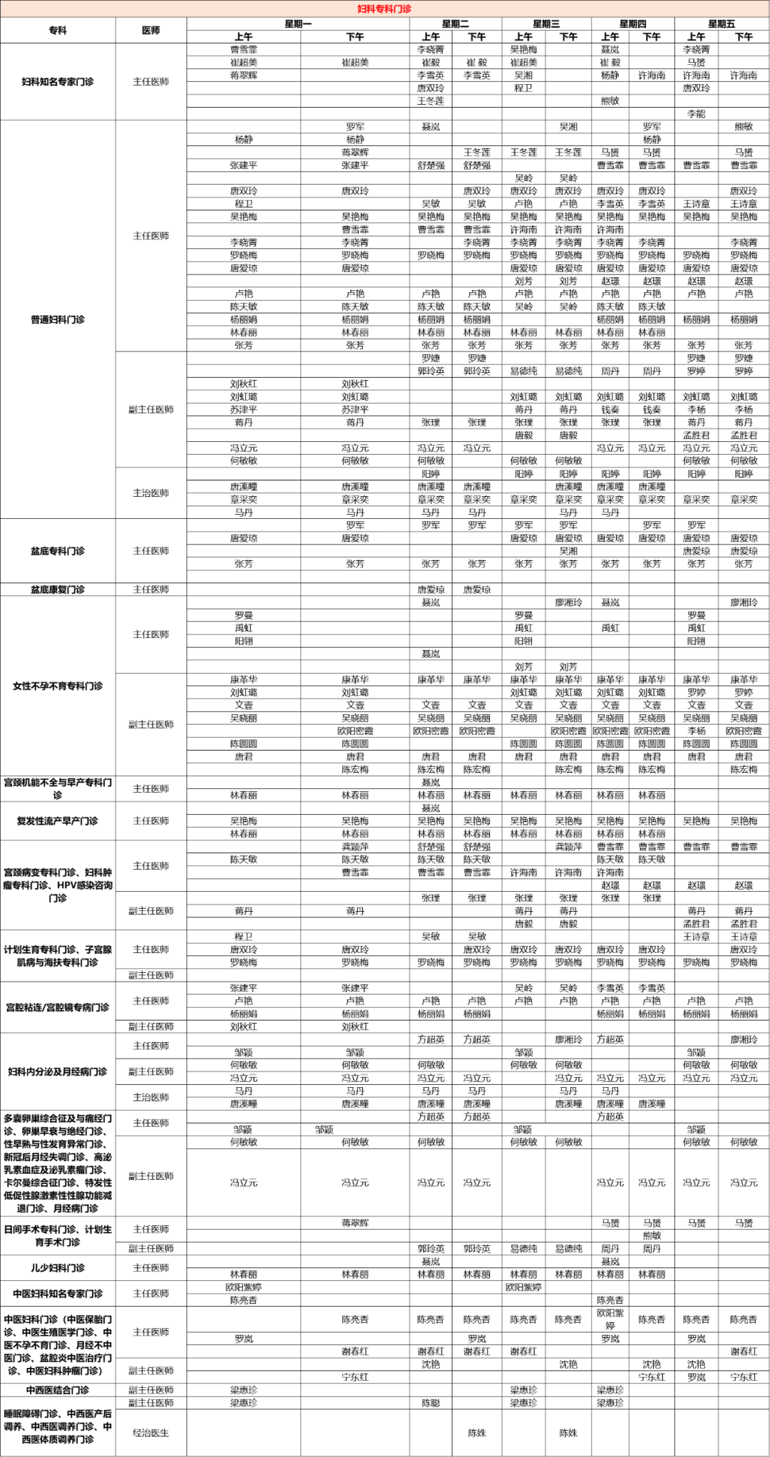 全国超72%的村卫生室已纳入医保支付范围