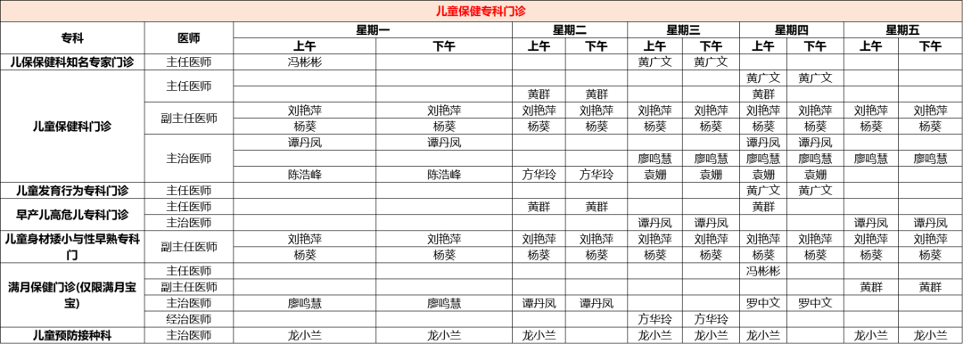 忻州和美女子医院赵凤英介绍：经期紊乱会导致不孕不育吗