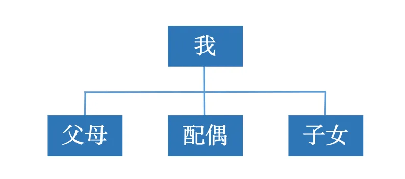 1678棋盘游戏-赣州一医院部分科室已搬迁！