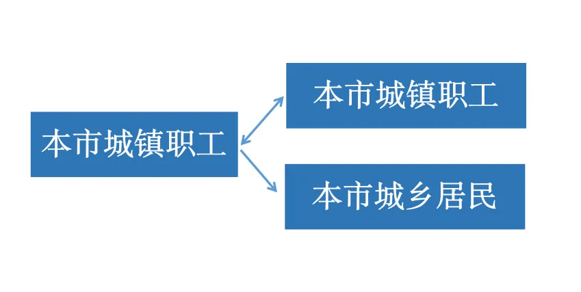 9.99倍彩票平台-下月起河南将辅助生殖医疗服务纳入医保