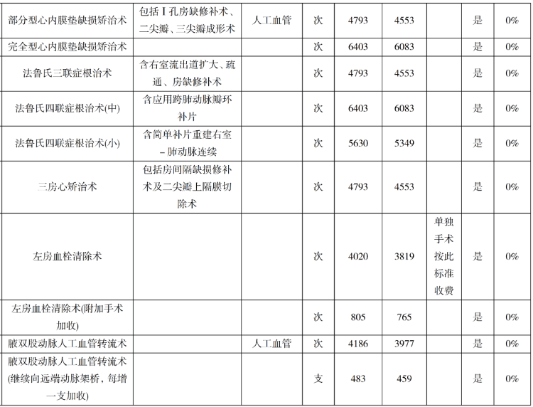 cb8彩宝旧版本-名医来厦|厦门市中医院乳腺科裴晓华名医坐诊信息