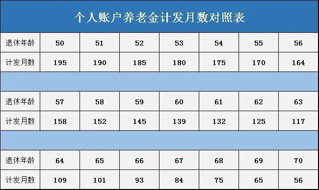 浙二飞秒激光手术价格，专家杜新华医生介绍飞秒激光手术避免踩坑的注意点