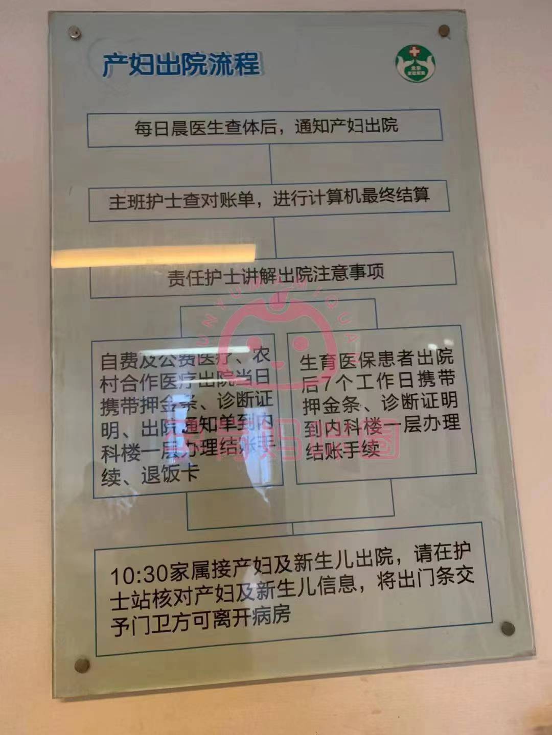 支架出厂价5万，卖给医院12万！被国家医保局公开问询后，心脉医疗公告：价格调整为7万元左右或以下