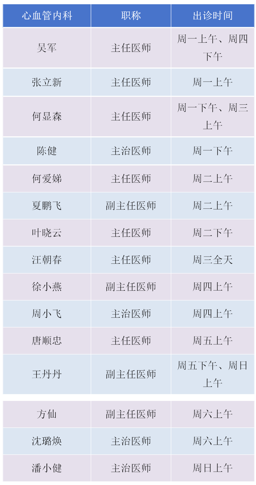 新宝恩上海试管婴儿费用：费用构成与预算建议