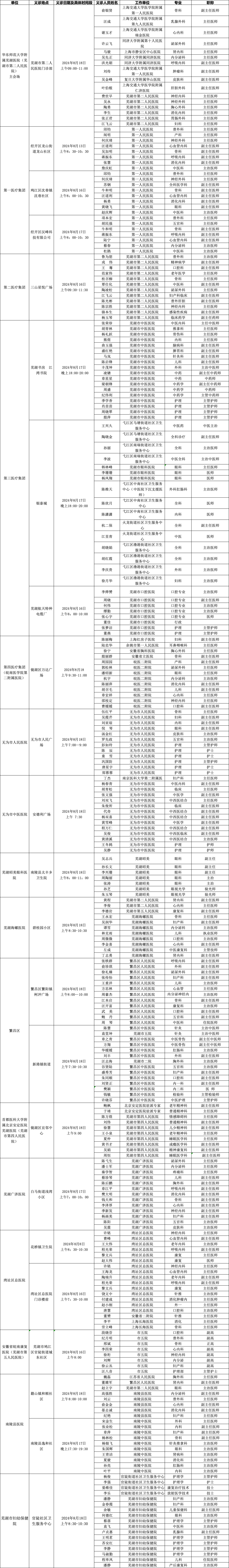 168彩票平台8元彩金-（医保码）“亲情账户”和（个人账户）“家庭共济”一样吗？