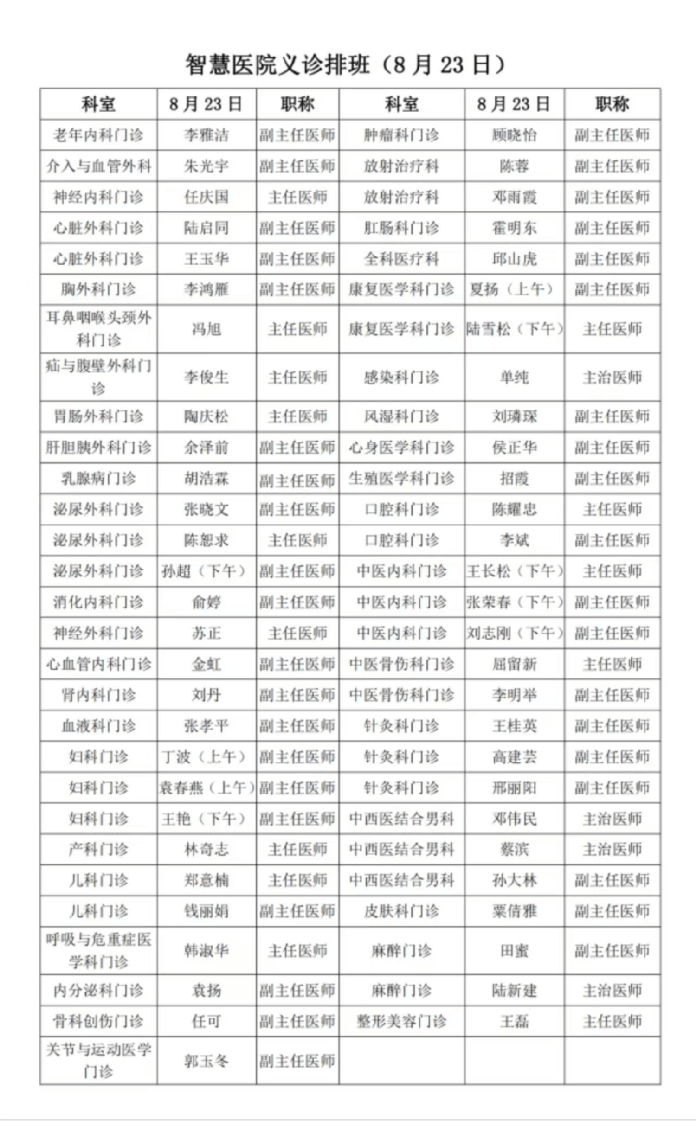 兴义阳光男科医生介绍：这些因素，会导致男性不育