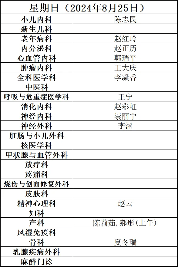 注册送58最低提现100-甘肃省居民医保集中参保缴费9月10日开始