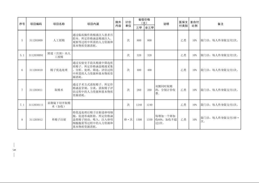 刮刮乐app下载-衡水市人民医院就医指南：专家出诊早知道（2024.7.29-2024.8.4）