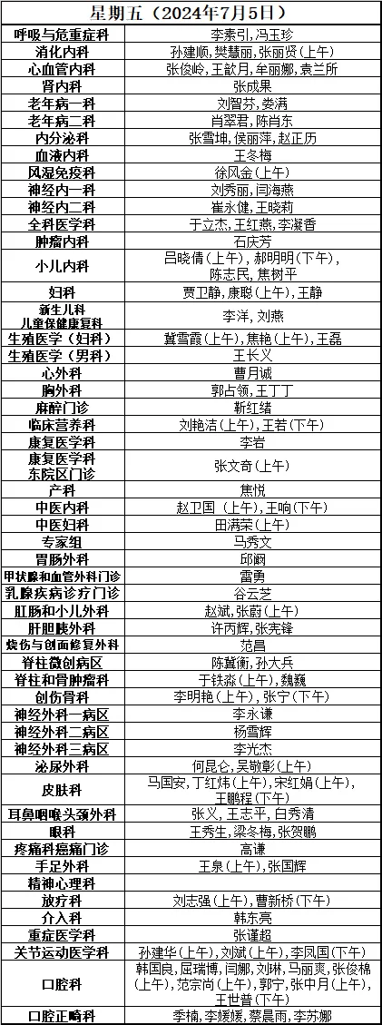 澳洲幸运5官方开奖直播官方app介绍-济南颖熙信息技术有限公司成青岛大学附属医院高速扫描仪采购项目供应商，成交金额 135000 元