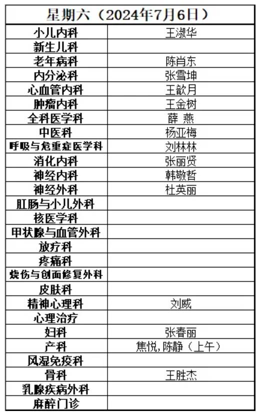 2024全国智慧医保大赛复赛评审结果公示