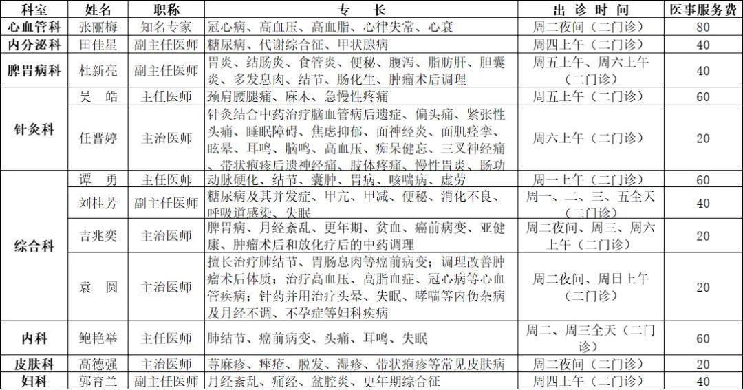 衡水市人民医院就医指南：京津冀检验检查结果互认共享项目