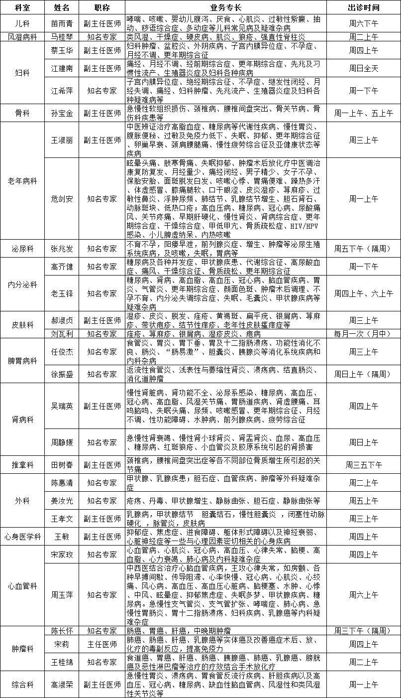 876十周年棋牌官方网址-三明市第一医院等发布公告！涉及...