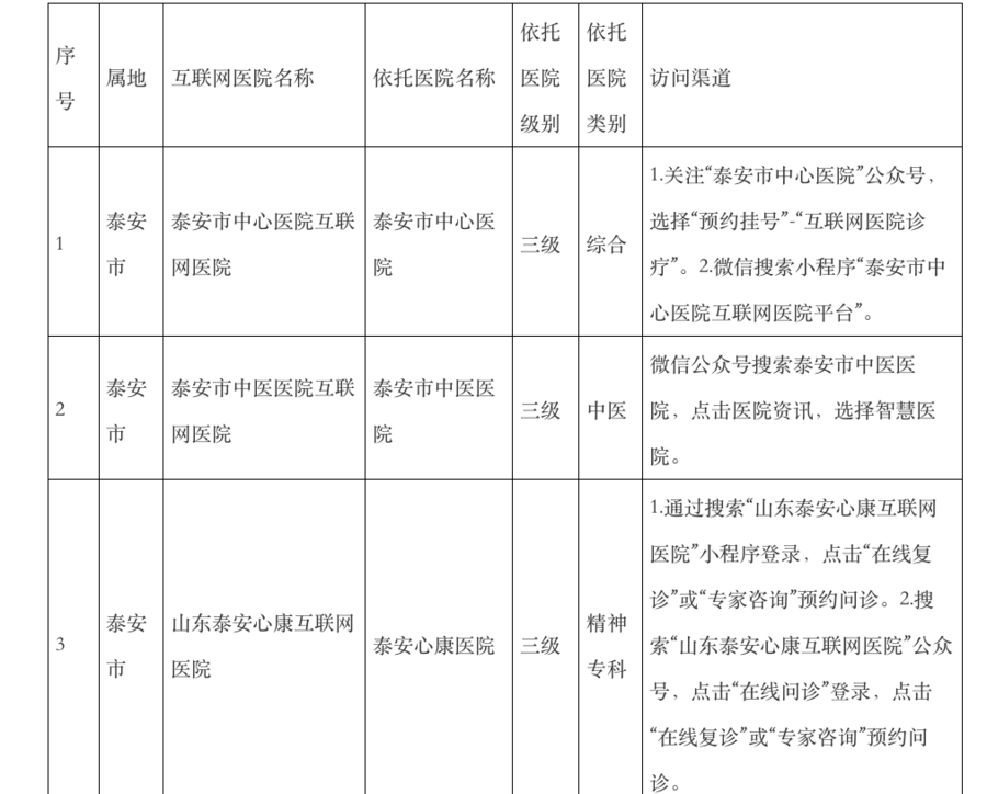 北大教授李玲：医保应该直接给医生发工资