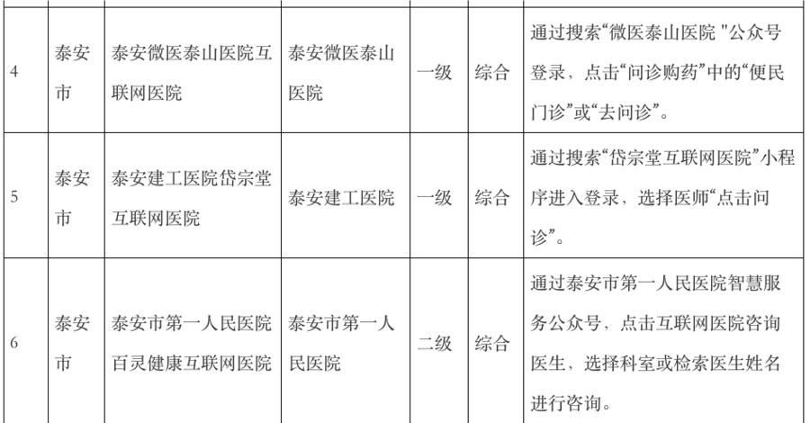 澳台5时时彩-专家有约 | 清华大学玉泉医院神经外科专家陈业涛到六盘水水旷医院手术会诊