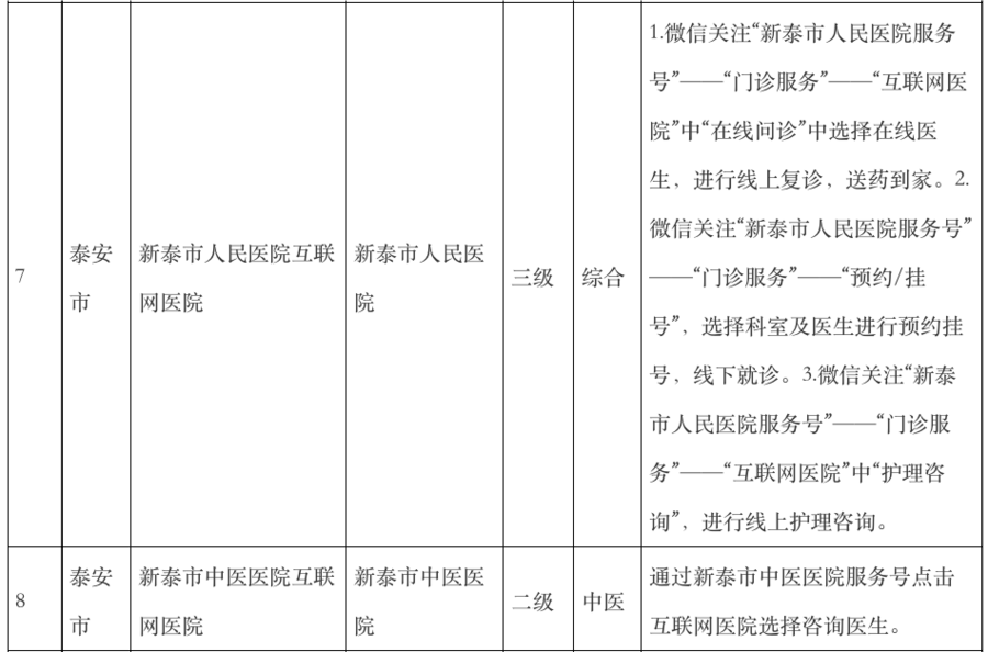 我的天啊！原来北大妇幼生产流程是这样呀！住院流程、产科服务、陪产陪护！