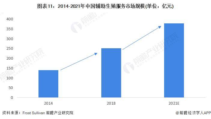 5a娱乐下载-康弘药业：康柏西普眼用注射液是国家医保谈判品种，医保支付价经国家医保局签批后在全国执行