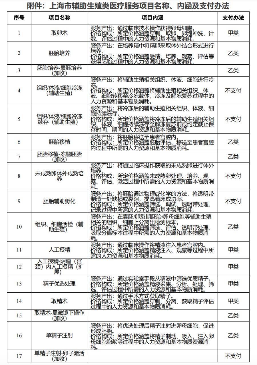 广州附医华南医院：数智微创脑立体专利技术新突破