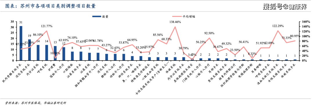 中央事业编制单位！泰安这家医院招聘专业技术人才163人