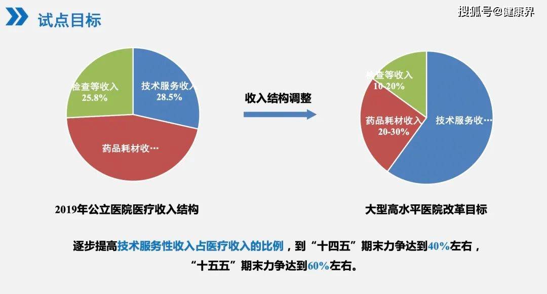 116棋牌-烟台经济技术开发区八角文星百货超市中标烟台经济技术开发区八角医院复印纸采购项目