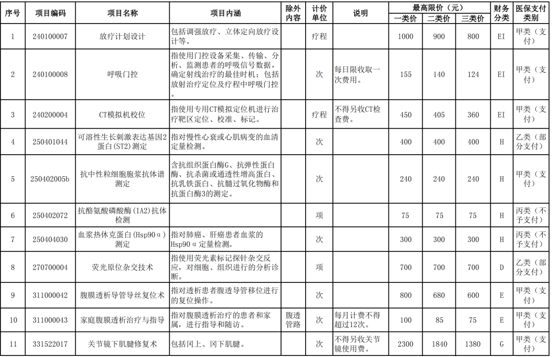 1204手机基础金莎-“党建红”引领“医保蓝” 达拉特旗医保局全力提升医保服务效能