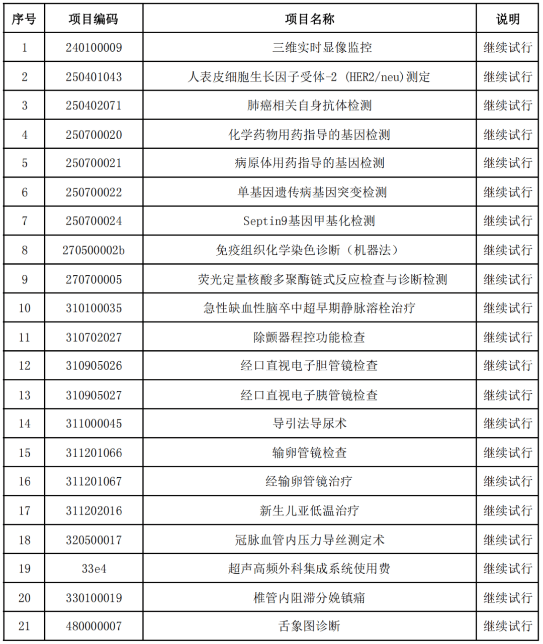 哪个网站可以正规赌博-河北医大一院神经内科刘晓云主任医师荣获河北省“最美医护”