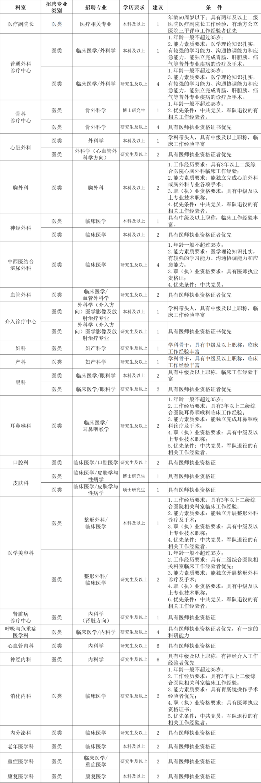 广州民信医院：专业治疗不孕不育，解决不孕难题