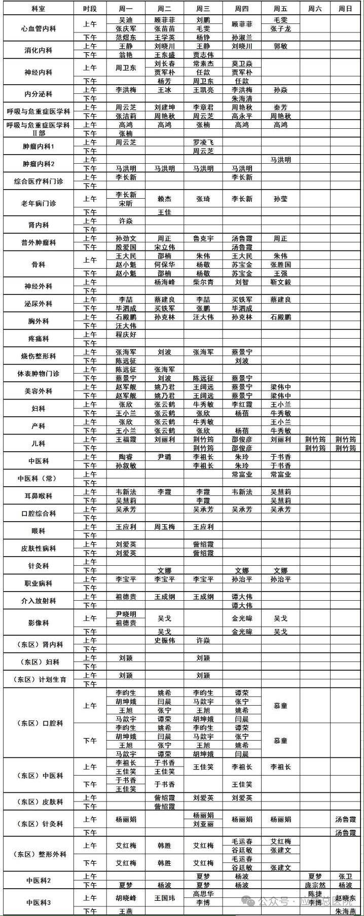 汇添富医疗服务灵活配置混合A近一周下跌0.09%