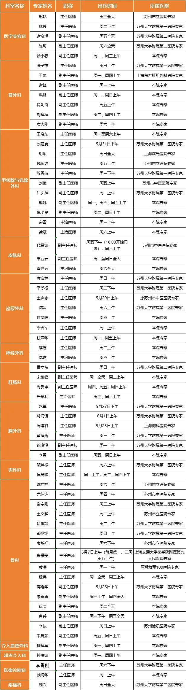 乐彩客旧版app-塔城地区“四举措”严防医保基金跑冒滴漏