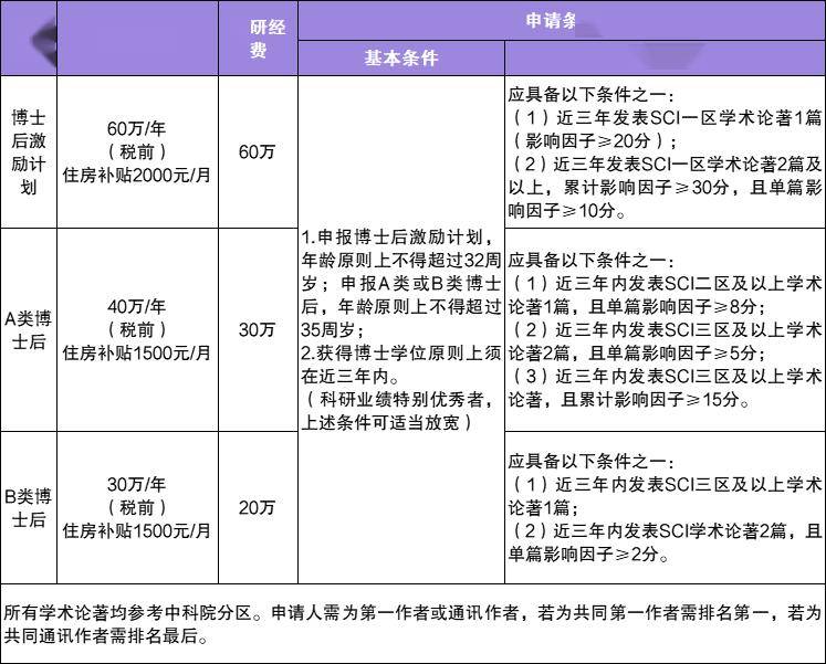 澳洲五分彩官网下载-青海：医保支付范围持续扩大减轻参保群众负担