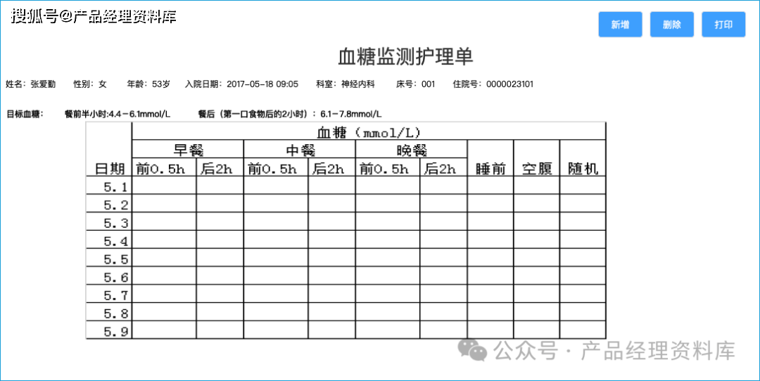 cb8彩宝旧版本-审计监管“风暴”吹向定点药店：确保医保基金合理有效支出