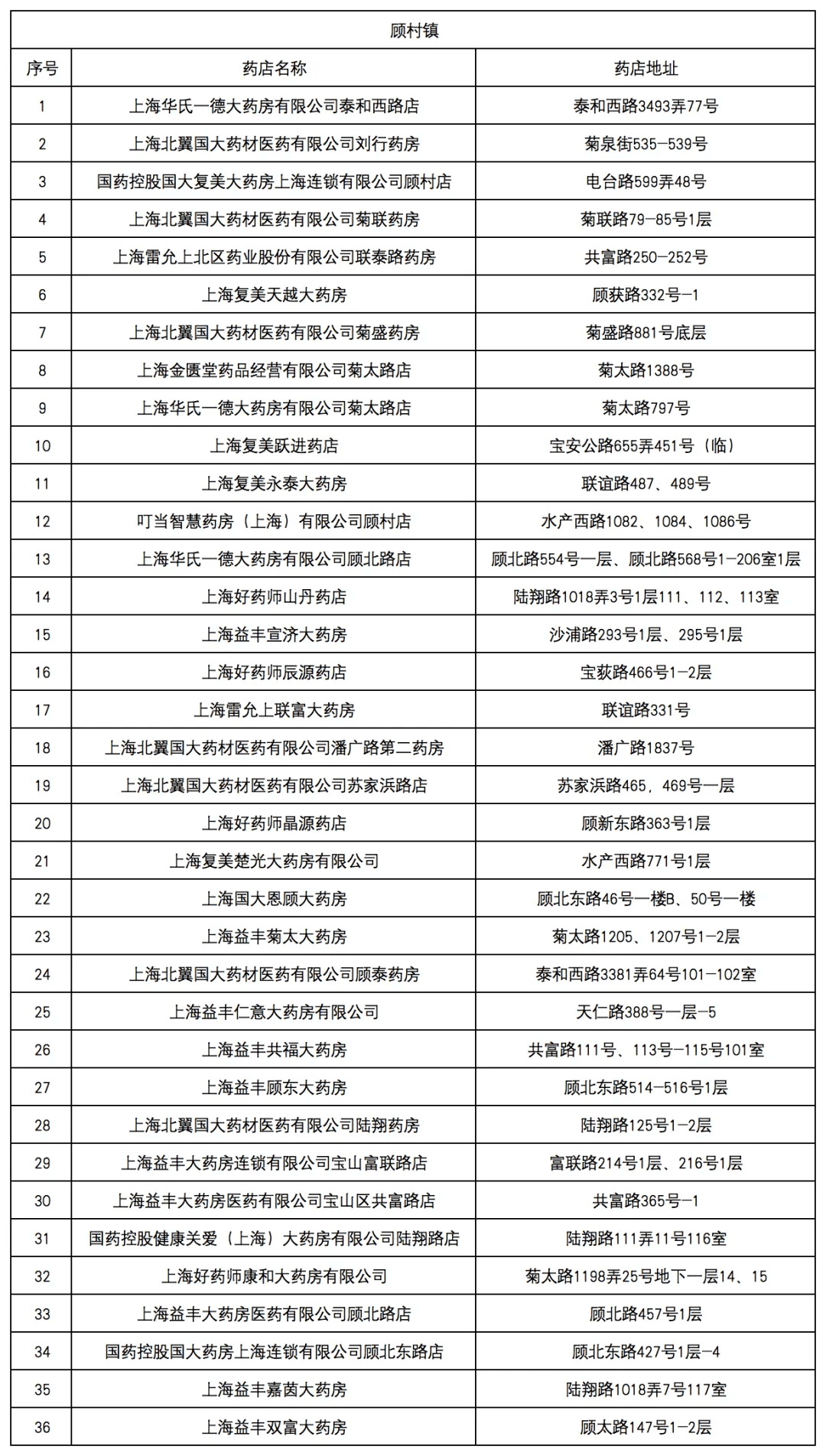 开心十三张哈局私人局-新生儿参加医保可享两大优惠政策