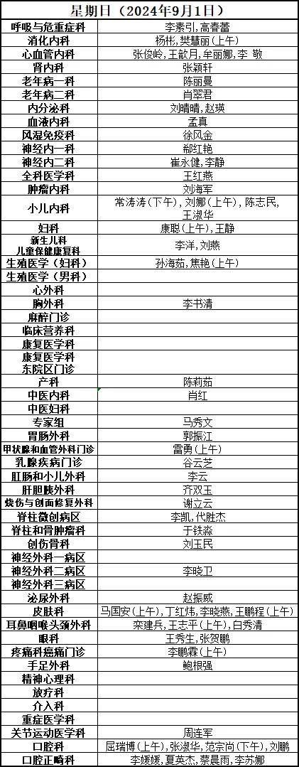 9月11日智翔金泰-U跌6.46%，汇添富医疗服务灵活配置混合A基金重仓该股