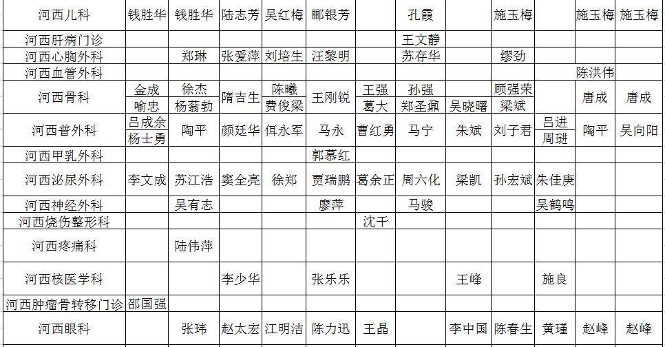 河内5分彩手机软件-四川省人民医院4种蛇毒血清全储备 专家提醒：被蛇咬后千万不要这样做