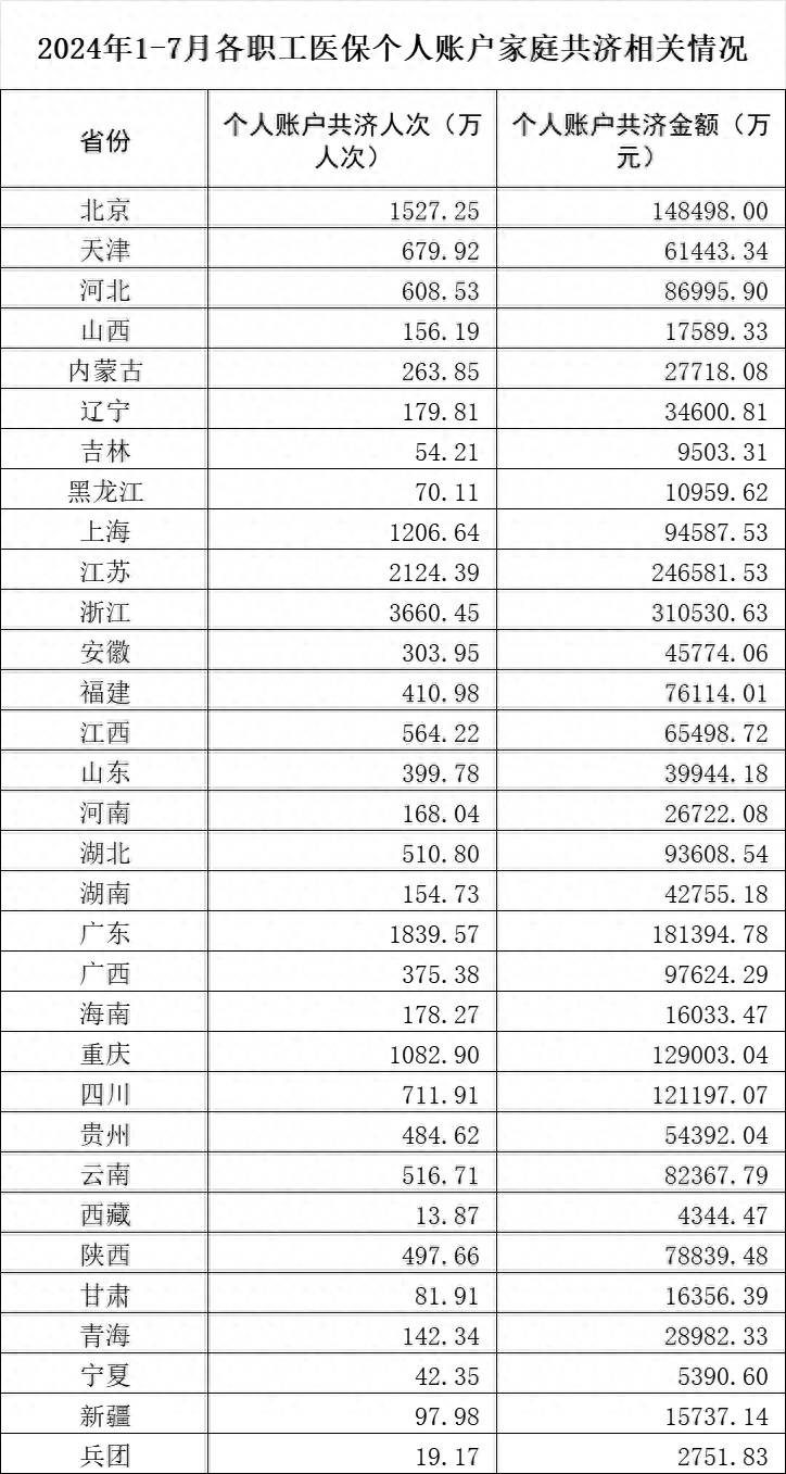 为群众提供优质便捷高效的医疗服务“韩红爱心·百人援吉”大型义诊活动走进长岭