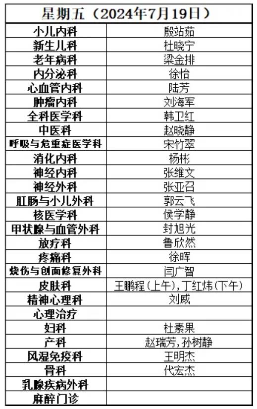 路生梅获“人民医护工作者”国家荣誉称号！