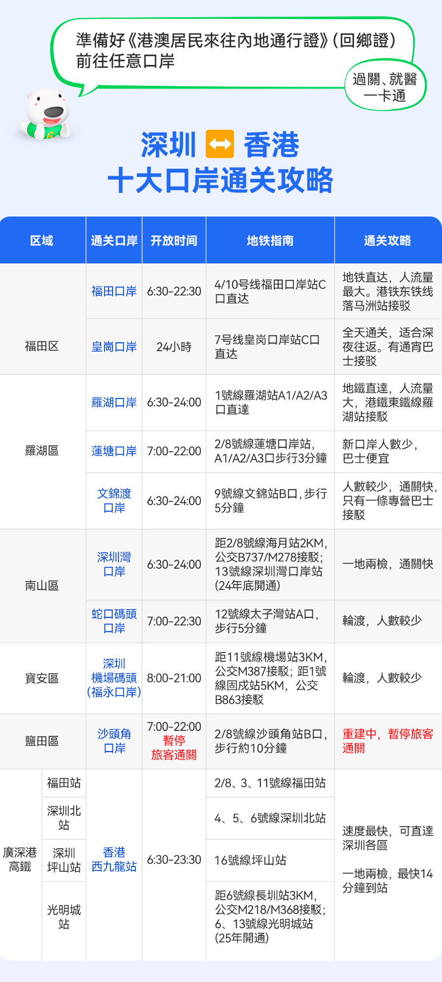 河南清丰第一医院被曝拖欠医护工资，拖欠医护工资医院曾违规用医保资金