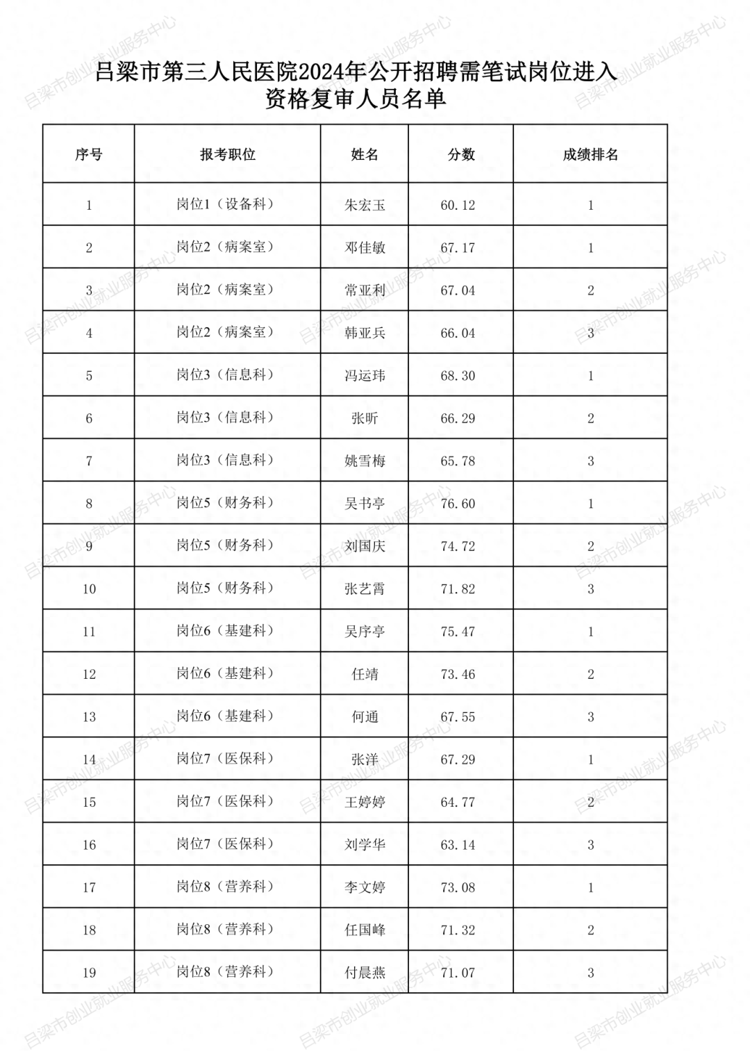 鼻咽癌—德国质子治疗案例【携康就医指南】鼻咽癌出国治疗