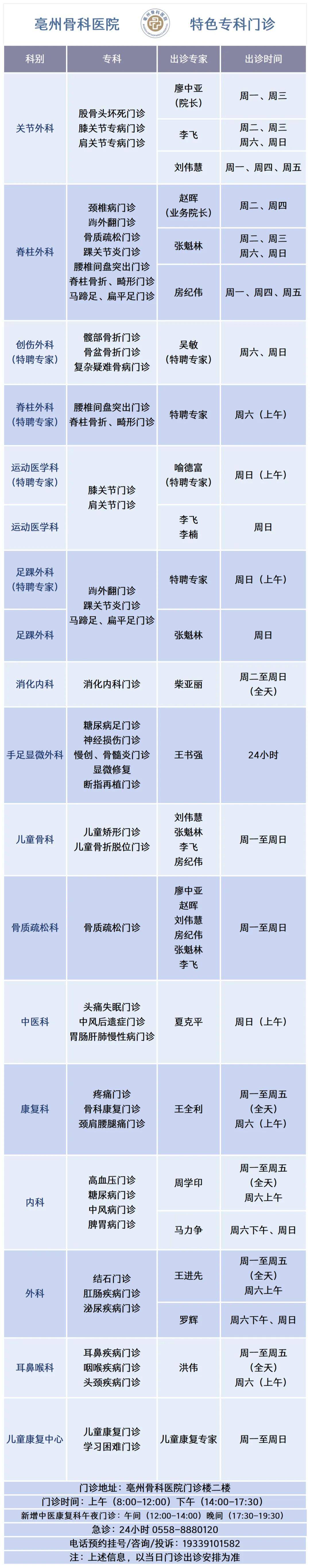 25818 cn-熬夜后不但会变丑，还会变臭？医护告诉你：这是真的