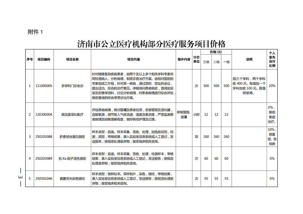 贵州省医保局召开全省医保药品耗材追溯码 采集应用工作部署会