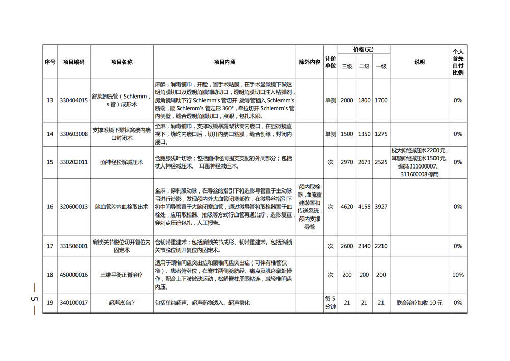 北京宣武医院专家定期到宁阳县第一人民医院带教提升诊疗能力