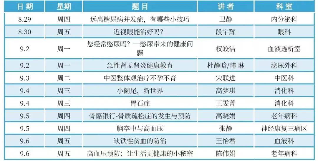 居民医保缴费 最新标准公布