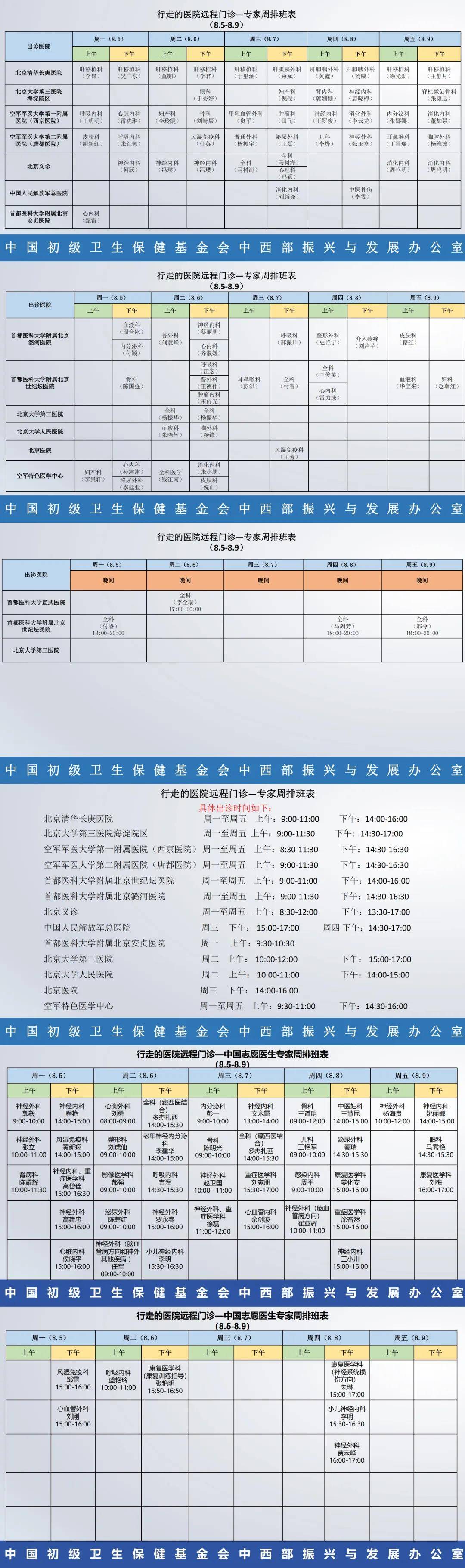 国家卫健委：推广三明医改经验，加快推进医疗服务价格、人事编制等重点改革