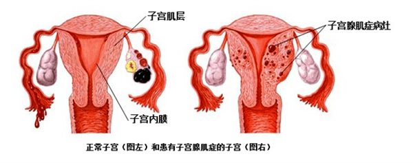 91青春娱乐-烟台京城医院看男科怎么样？烟台京城医院专业技术水平高