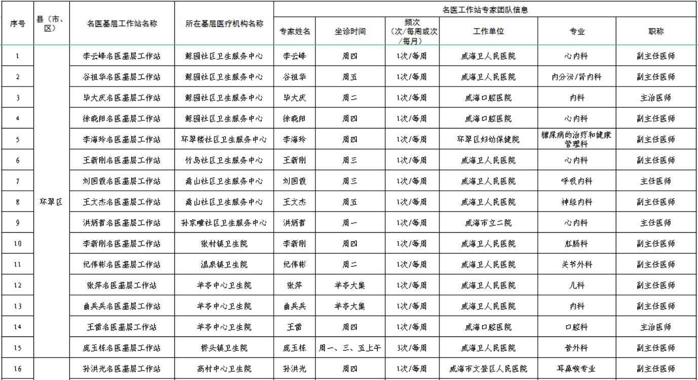 桦南麻将牛郎棋牌室 介绍-千万别穿这种裤子去医院做检查！专家：该脱就脱，不要害羞