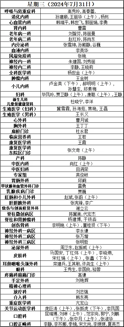 诺亚体育最新网站下载-上海外高桥保税区医疗保健中心有限公司以 2159700 元中标保税区域公共医疗服务